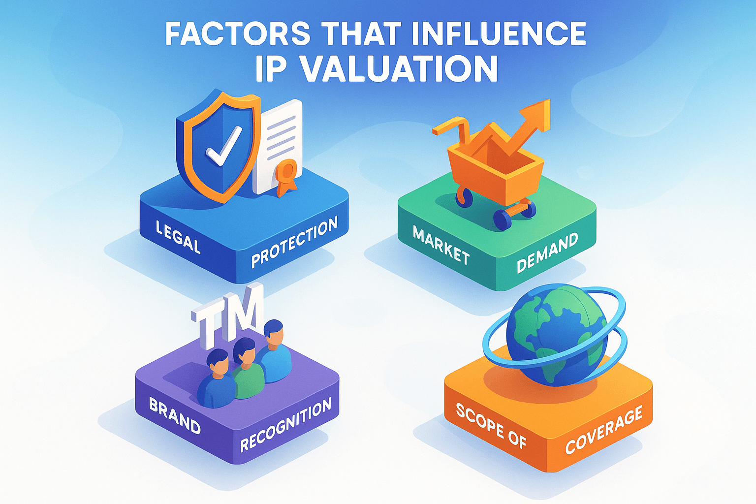 NFT-licensing-clarity
